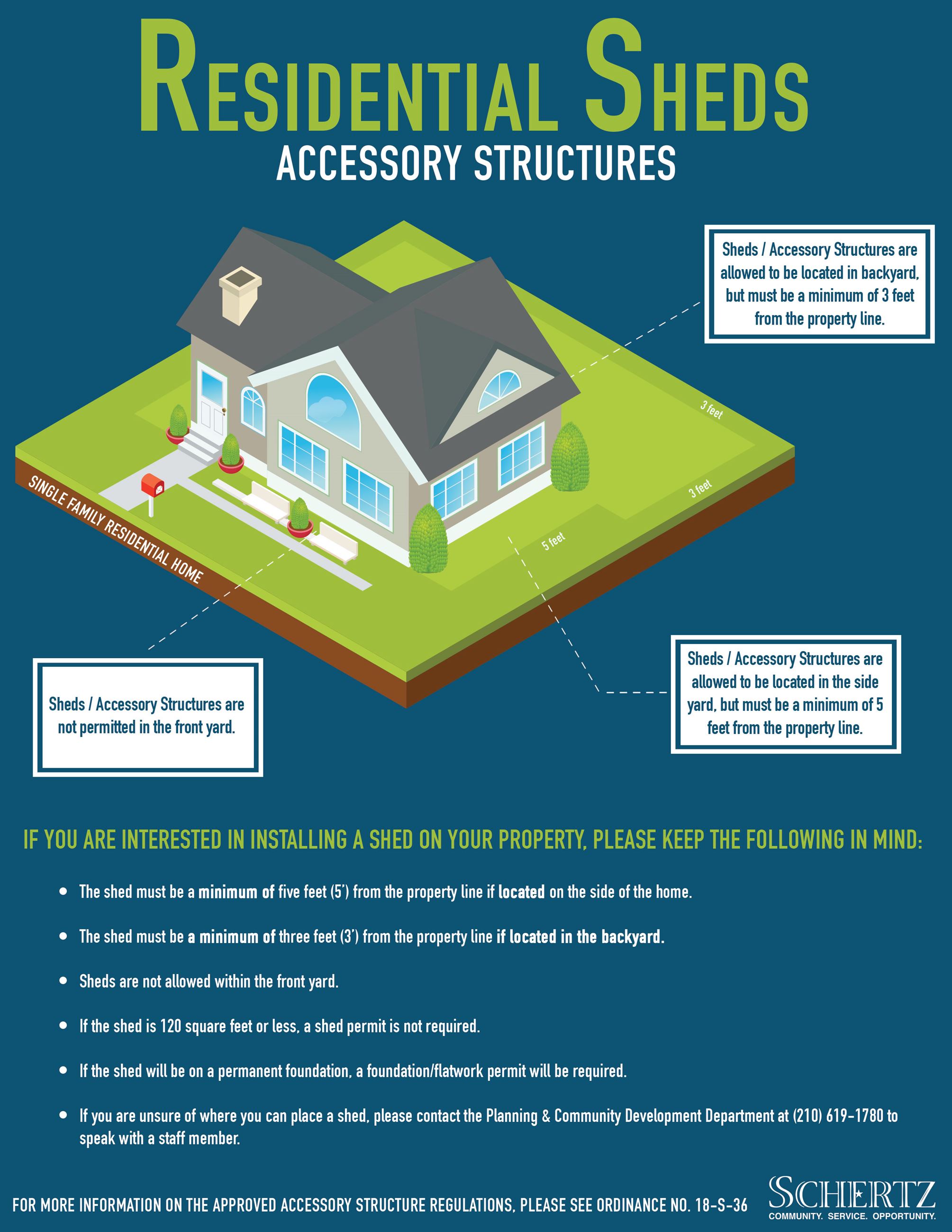 Residential Shed Information